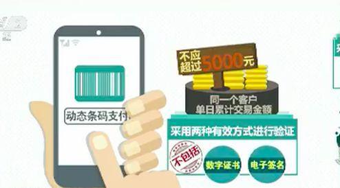 限额1000元的: