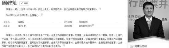 图片来源:百度百科截图
