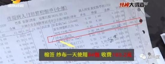 棉签、纱布一天使用84包收费193.2元