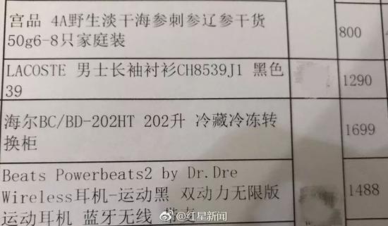 朱晓东杀妻后的部分网购记录。