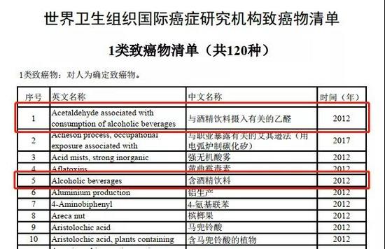 图片来源:国家药品监督管理局网站截图