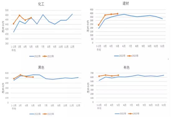 全球迎来“大烤”，有哪些隐藏的投资机会？