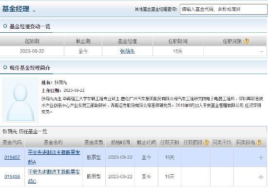[新基] 平安先进制造主题发行：新生代基金经理张荫先亮相 新手上路 业绩表现会如何？