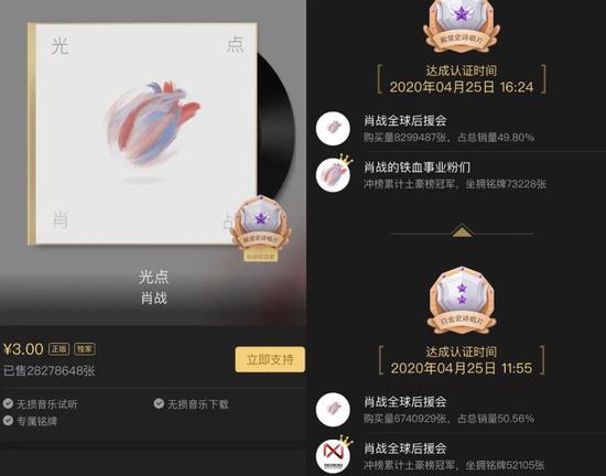 截图自某音乐平台,截止时间28日晚10:22