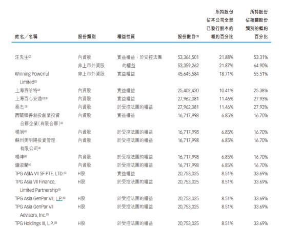 上周五经历杀猪盘，百心安今日暴涨近30%底部浮盈近1倍