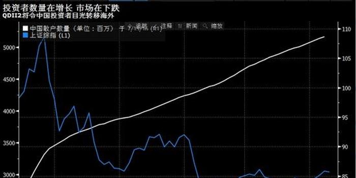 日本gdp包括海外资产么_日本到底强大到了什么地步 真相如此赤裸裸(3)