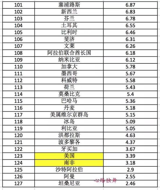 图片来自心路独舞