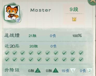 Master的部分战绩。