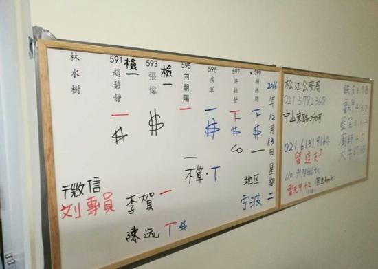 诈骗窝点里的白板