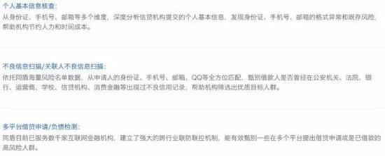 网盾“贷前审核”服务内容截取
