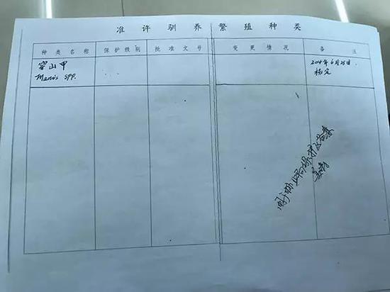 广东南岭投资有限公司在2014年6月获得了广东省林业厅颁发的驯养繁殖许可证。