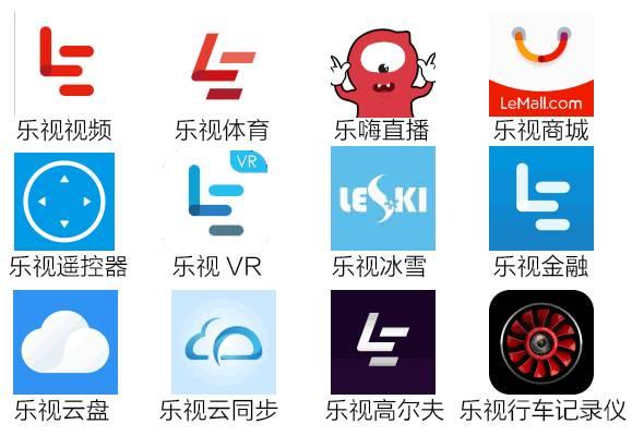 乐视系app(不完全统计)