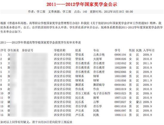 西安音乐学院2011-2012学年国家奖学金获奖学生初审名单表。图片系澎湃新闻基于保护隐私需要打码,原页面没有打码。