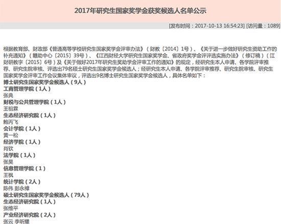江西财经大学2017年研究生国家奖学金获奖候选人名单部分公示内容,并无身份证号。
