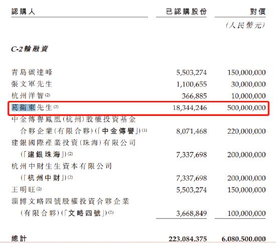 零跑汽车再度暴跌12%，葛卫东已浮亏，最牛风投合肥市政府能撑住吗？