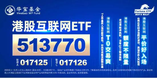 【ETF特约收评】沪指赶考3200点，港股调头上攻，港股互联网ETF大涨！A股性价比重回高位，布局窗口再至？