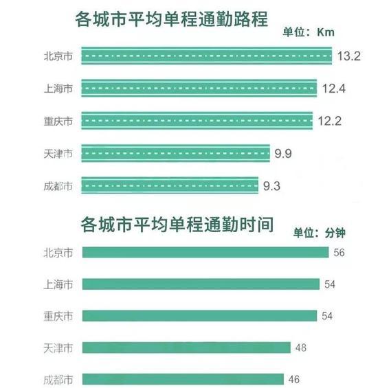 图片来源:极光大数据