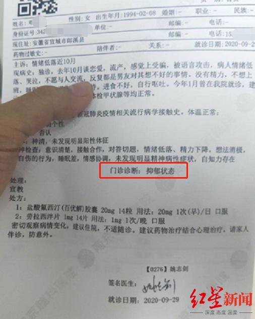 邓某检查单