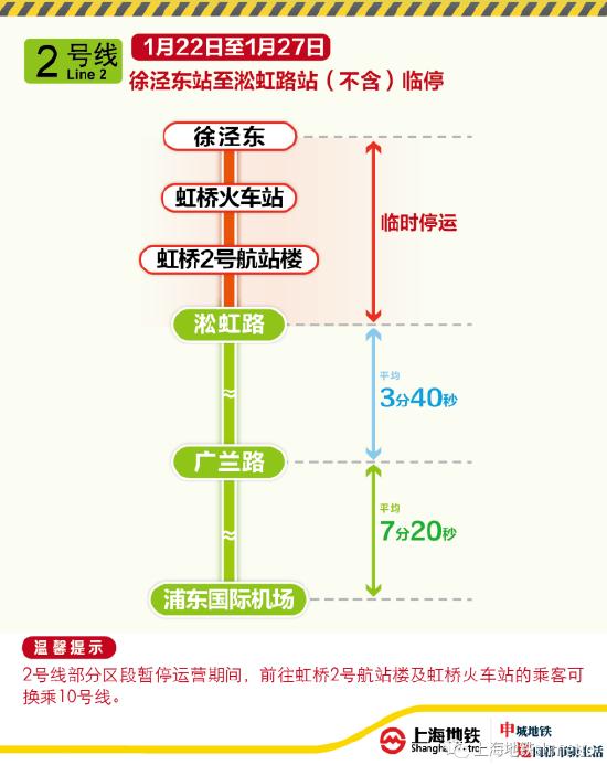 注意啦！上海多个地铁站春节临时关闭！涉及轨交2号线、3号线多个站点→