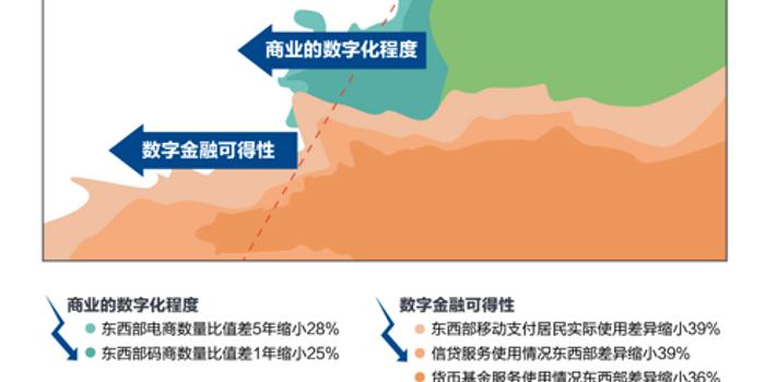 胡焕庸线经济总量_胡焕庸线