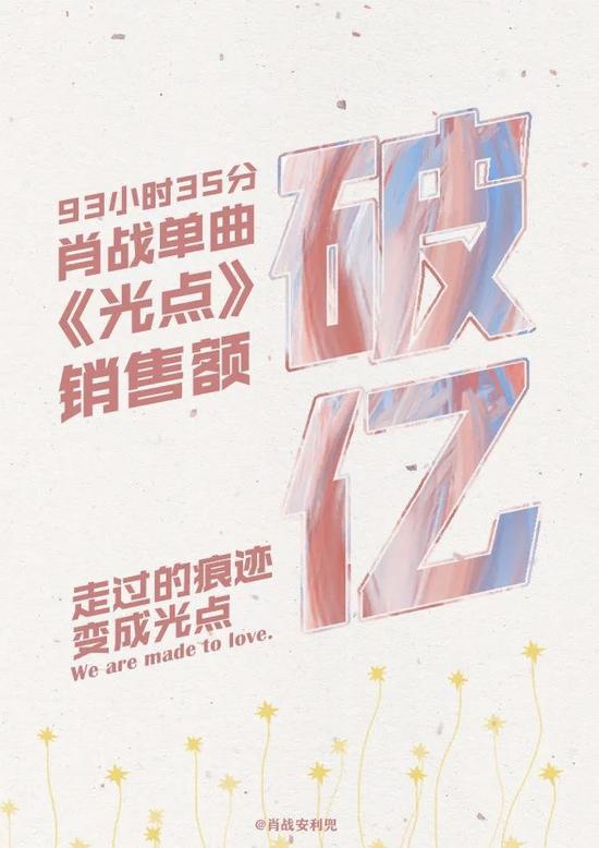 粉丝制作的《光点》破亿贺图