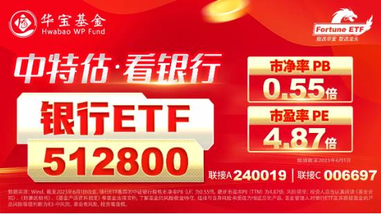 【ETF特约收评】沪指赶考3200点，港股调头上攻，港股互联网ETF大涨！A股性价比重回高位，布局窗口再至？