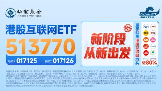 【ETF特约收评】反攻、普涨、爆买！A港携手狂飙，市场重现牛气？利好积聚，港股互联网ETF涨逾5%张力尽显！