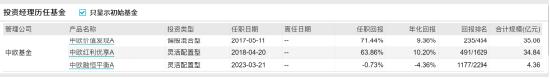 [新基]中欧价值回报发行：七十亿经理蓝小康掌舵 投资表现近三月-4.46%