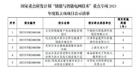 荣盛发展4连涨停 荣盛盟固利5月业绩超预期