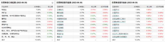 [新基]中欧汇利发行：百亿基金经理华李成掌舵 投资表现近三月+0.63%