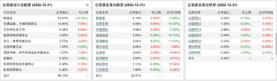 [新基]中银卓越成长发行：近五十亿经理黄珺掌舵 投资表现近六月1.53%