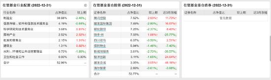 [新基]华夏兴夏价值一年持有发行：近十五亿经理朱熠掌舵 投资表现年化回报-4.17%