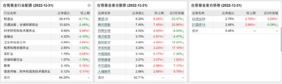 [新基]中欧聚优港股通发行：近五十亿经理钱亚风云掌舵 投资表现近一年-14.70%