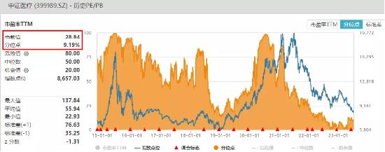 【ETF特约收评】反攻、普涨、爆买！A港携手狂飙，市场重现牛气？利好积聚，港股互联网ETF涨逾5%张力尽显！