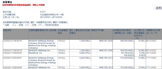 2022年港股十大新闻：伦镍上演历史性暴涨，万亿招行大跌，新东方在线上演10倍大牛股