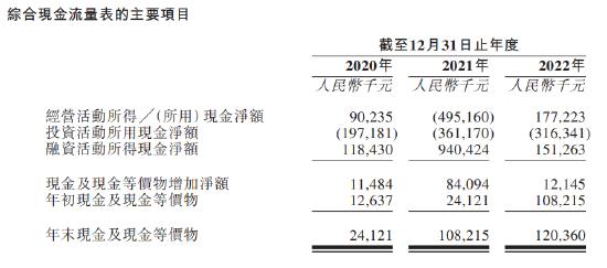 十月稻田左手举债右手分红：实控人率先拿到7个亿，大打价格战，大米不好卖了？