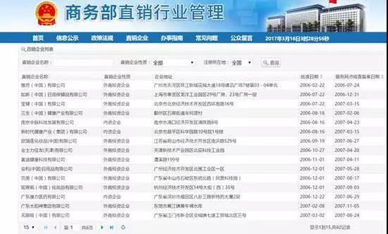 部分直销企业名单