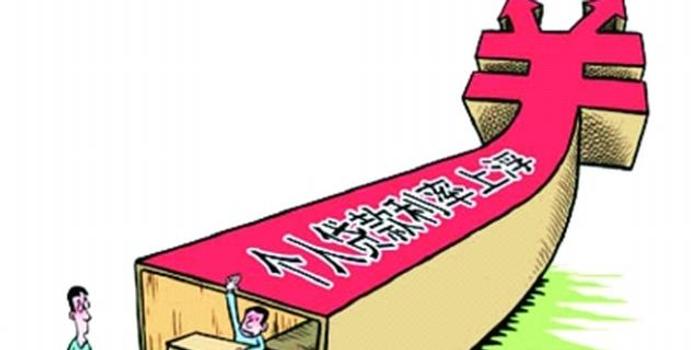 沈阳人均房贷_沈阳故宫图片