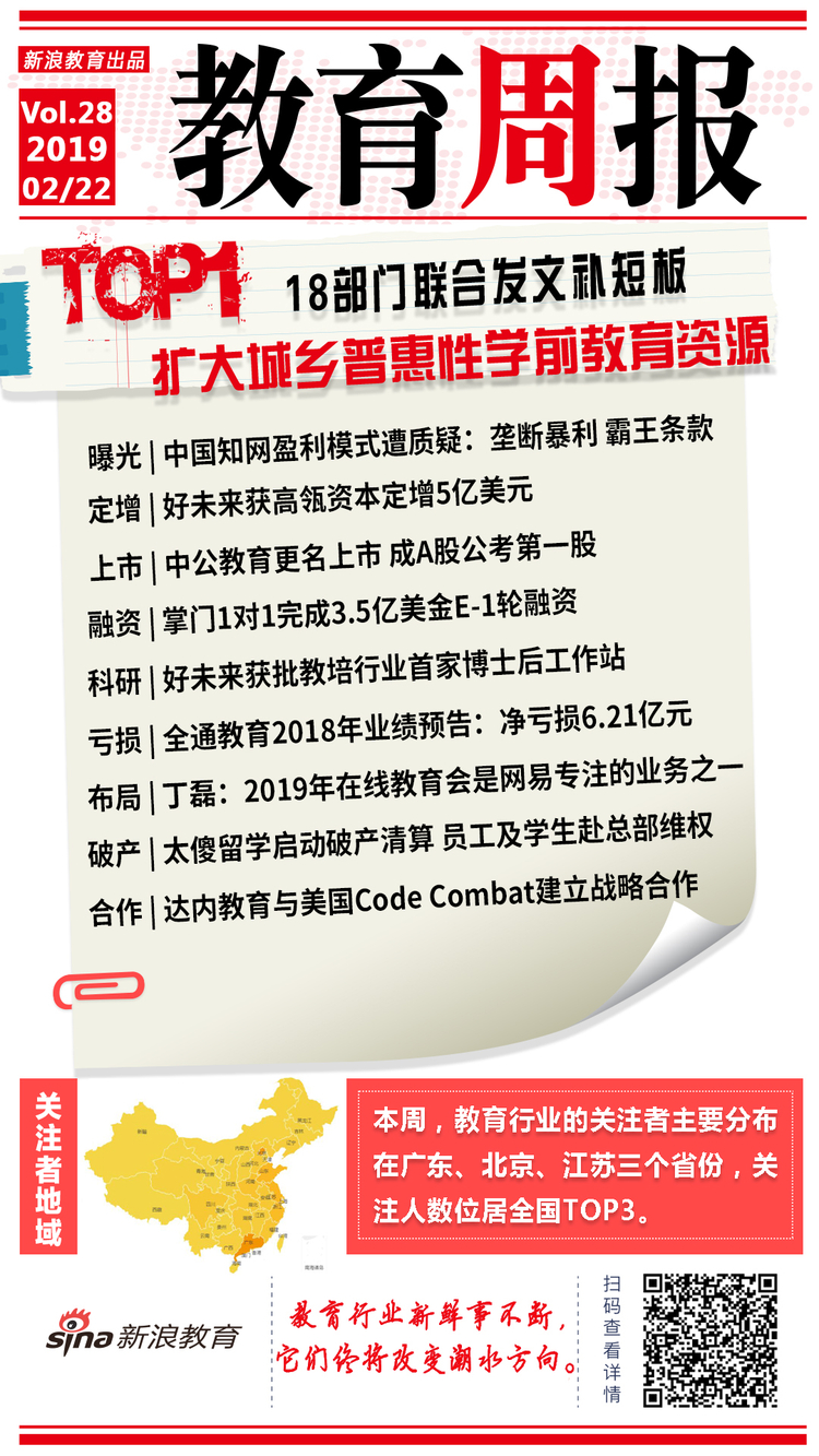 【行业周报】18部门联合发文补短板