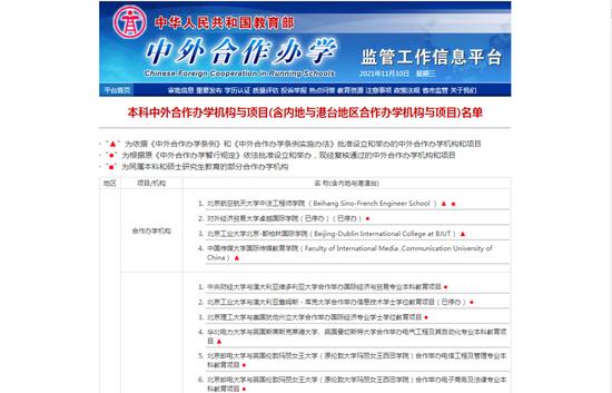 来源:中外合作办学信息平台。