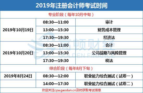 2018年的