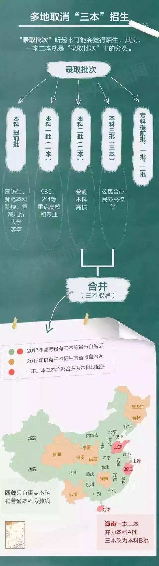 图自@央视新闻