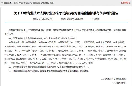 中级经济师