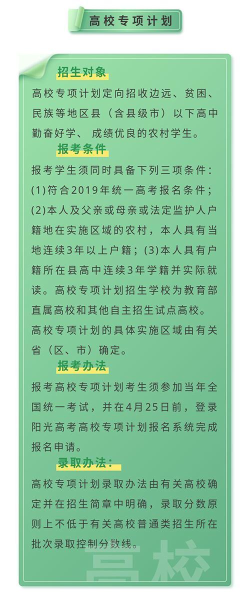 资料来源:教育部网站、阳光高考