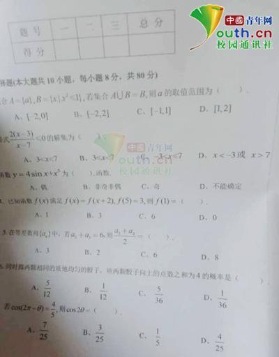 图为该校官方招生群中发布的疑似泄题试卷。中国青年网记者 李华锡 供图