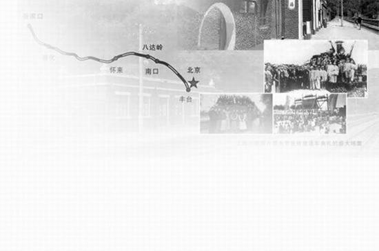 京张铁路路线图