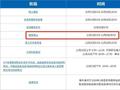 国考报名确认11月1日开始 全流程详解来了