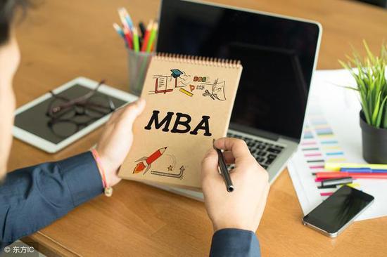 如何利用MBA实现收入翻倍