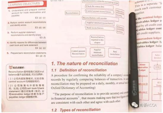 1、ACCA考试里的英语难度并不高