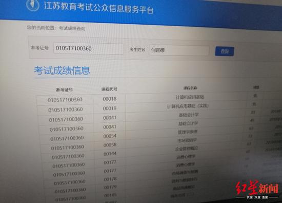 何宜德的自考大专成绩单 图据红星新闻